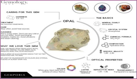 What is Opal used for?